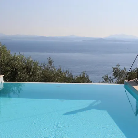 Villa Eleonas *